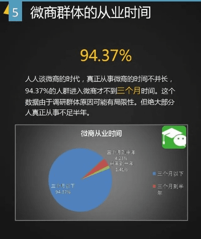 微最新版本是多少,现状分析解释定义-FHD_v10.566