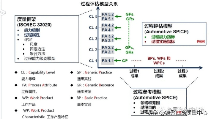 spice官方下载,数据整合执行设计-户外版1_v1.349