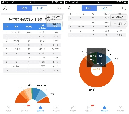 盛刷app官方下载,深层计划数据实施|WP1_v9.300