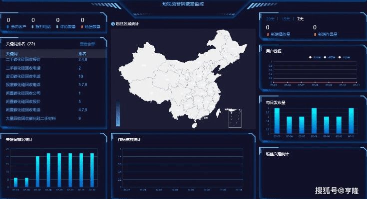 虎虎直播官方下载，深入执行数据应用效率武器库，这五款软件让你事半功倍