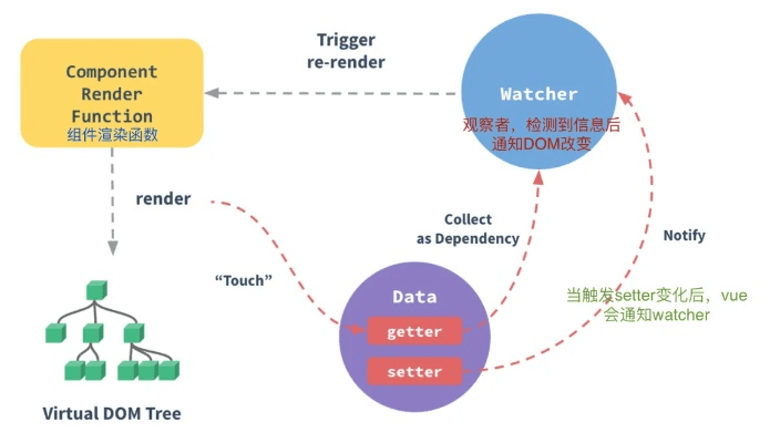 微信apk版本,深度应用数据策略&amp;HT_v1.855