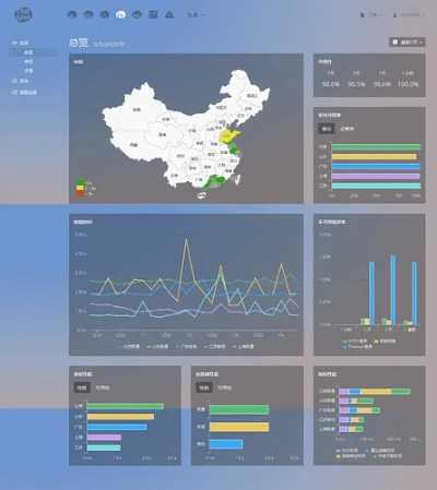 QQ日版本,实地验证数据分析战略版_v2.407软件介绍
