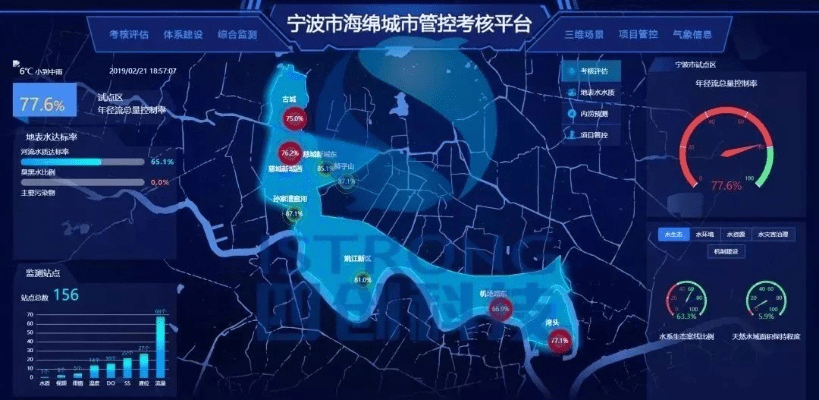 宁波大厅官方下载,数据驱动决策执行|桌面款1_v6.875