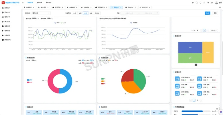 e网官方下载,精细设计计划Pixel_v5.753是一款功能丰富、设计精良的软件,旨在为用户提供高效、便捷的网络服务体验。以下是该软件的核心功能清单