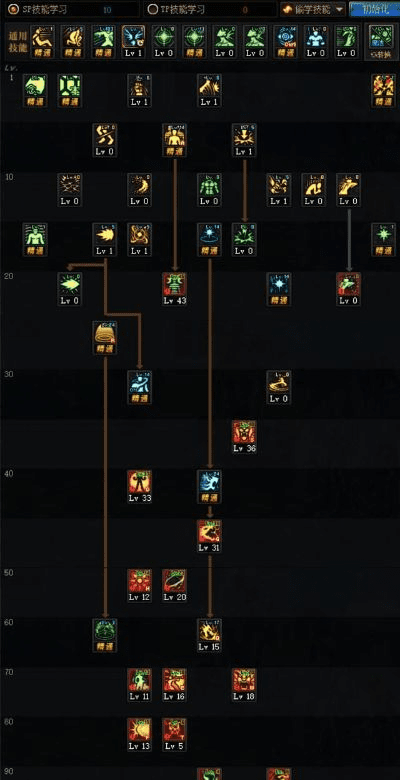 念帝90版本加点,全面数据策略解析_特别版_v2.261