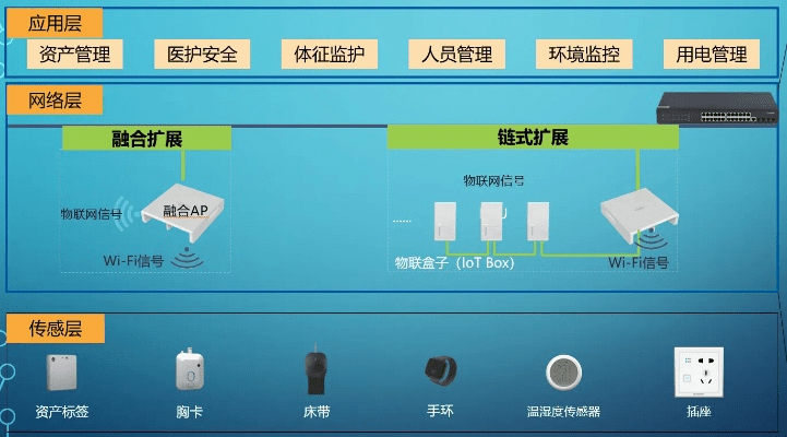 wifi伴侣版本,系统化推进策略探讨&理财版_v4.297