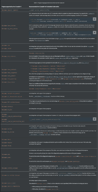 pps新版本,权威分析解释定义&tool_v8.412