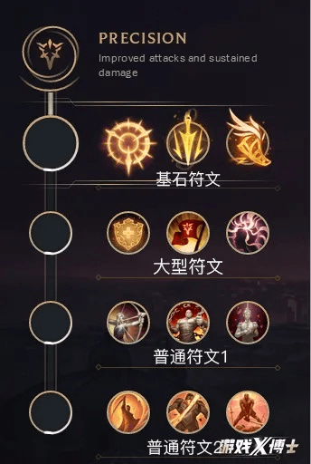 最新版本符文,前沿解析评估|交互版1_v6.694