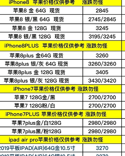 如鸟兽散 第4页