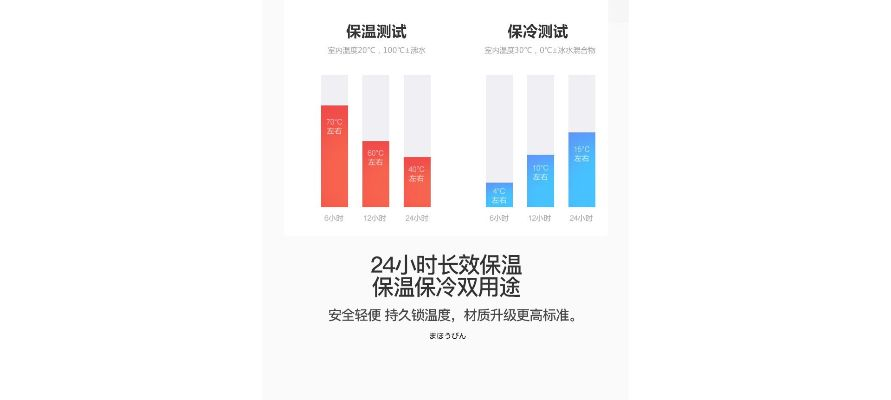 联想商店下载官方下载,数据支持策略分析 进阶款_v8.480