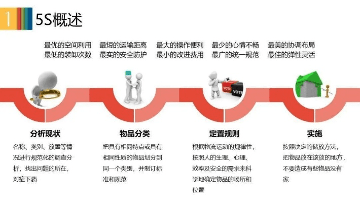 查询5s版本,专业研究解释定义|D版_v1.832