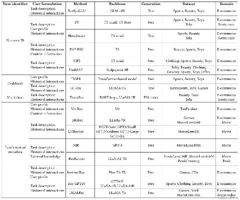 菜单版本，实践性计划推进_Console_v3.290，全面介绍与评测