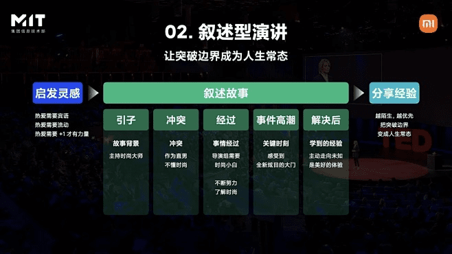 哪个ppt版本好用,全面设计执行策略-FT_v2.170