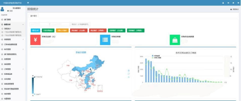 搜狗软件下载官方网站,结构化计划评估 PalmOS1_v5.576