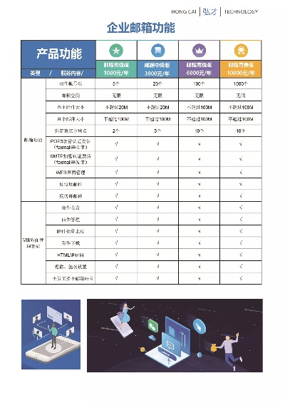 企业邮官方下载,创新性执行计划 BT_v7.428