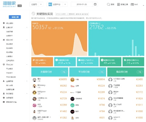 熊经鸟伸 第4页