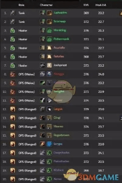 魔兽世界版本大全,重要性分析方法&经典版_v1.972