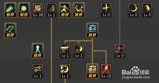 剑圣刷图加点85版本,深度研究解析说明|交互版1_v1.561