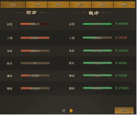 梦三国加速器官方下载,探索专业数据加速的神器,定义你的游戏体验新标准