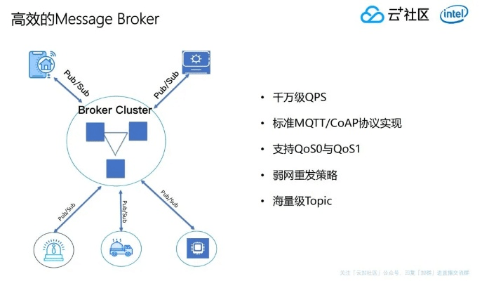 cobo官方下载,实地数据验证计划&10DM_v2.504