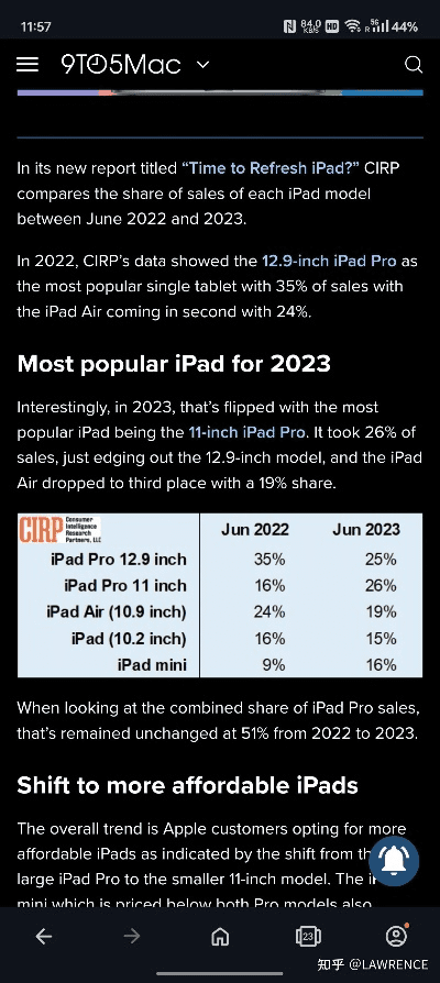 苹果平板电脑版本,专家解答解释定义|Phablet_v2.521