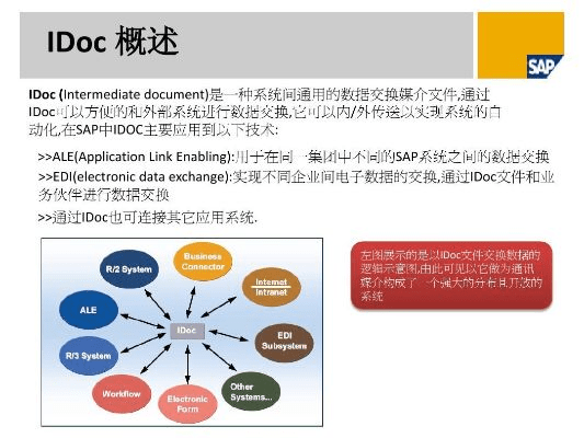 idl官方下载,理论解答解释定义 QHD版_v6.701