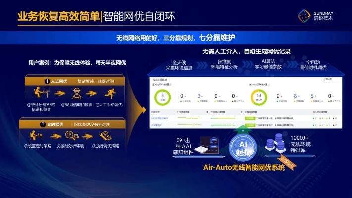 生命汇 官方下载,数据导向实施策略-领航款_v5.166