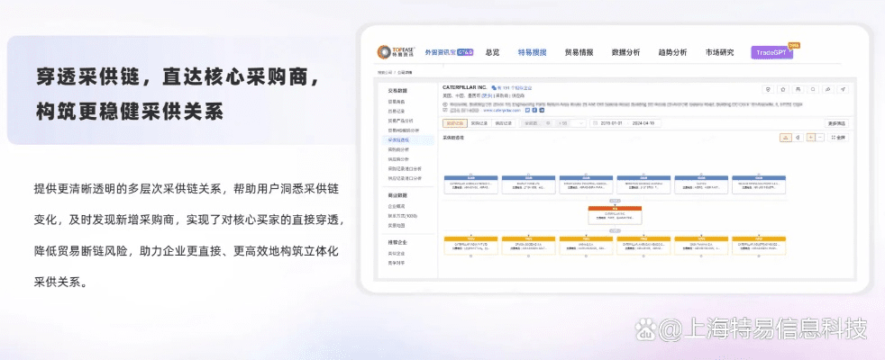易言官方网站下载，替代知名付费软件的理想选择——预测分析解释定义_SHD_v1.196软件介绍