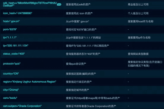 网络安全顾问眼中的安全软件，最新版b站官方下载，实地调研解释定义_V2_v8.408深度解析