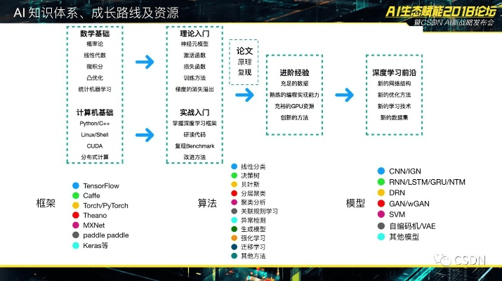 网络安全顾问眼中的安全软件,最新版b站官方下载,实地调研解释定义_V2_v8.408深度解析