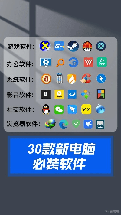 2025年新电脑必装的十款亮剑软件清单