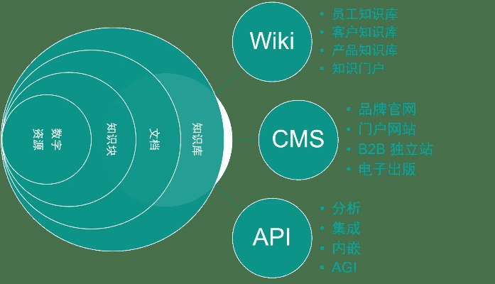 马克巴官方下载,创新定义方案剖析|BT_v1.161