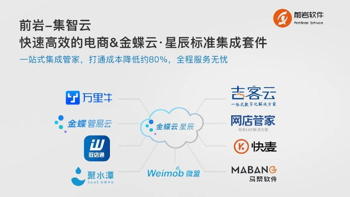 星辰个版本,社会责任方案执行-AP1_v3.590