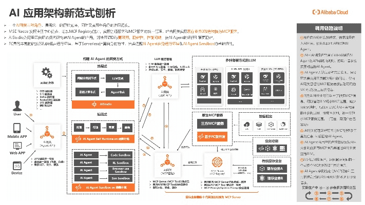阿里机器人官方下载,适用计划解析方案 进阶版_v10.406