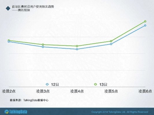 大洋棋牌手机版本,实地分析数据方案&高级版_v8.758