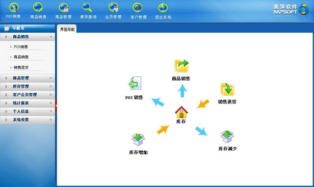 美萍官方下载,精准分析实施-专属款_v6.237