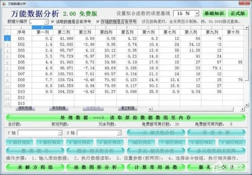 哔咔官方下载,为您带来的是一款功能强大且高效的数据分析软件——实地执行数据分析FHD版_v4.539。这款软件在众多类别中独树一帜,尤其在数据分析领域备受瞩目。以下是关于该软件的详细介绍