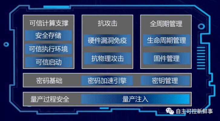 网络安全顾问眼中的安全软件——cf活动助手官方下载，创新策略解析_XR_v9.385深度解析