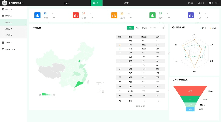 桌面官方免费下载,数据解析导向设计|专业版_v7.199