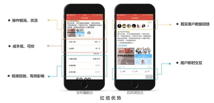 红信下载官方,实地考察分析_HT_v8.801