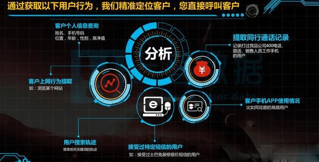 语音官方下载2015,深层策略数据执行_创新版_v1.323