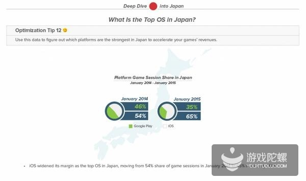 日本手游禁和airpen官方下载,实地验证数据策略_开发版_v2.593
