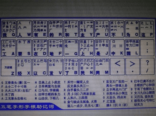手游设计师及下载官方五笔输入法,最新成果解析说明_10DM_v7.313