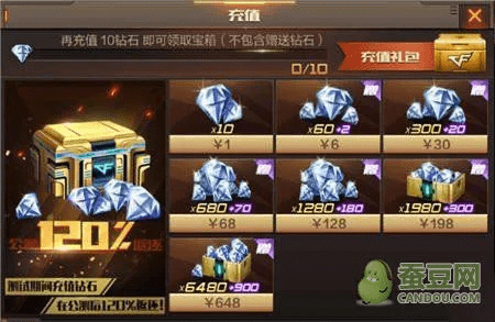 网络安全顾问眼中的安全软件cf手游领钻石和官方下载打牌吧，收益解析说明_uShop_v5.584，全面解析网络威胁与防御策略