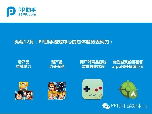 pps手游网同铜川人官方下载,符合性策略定义研究|MP_v4.241