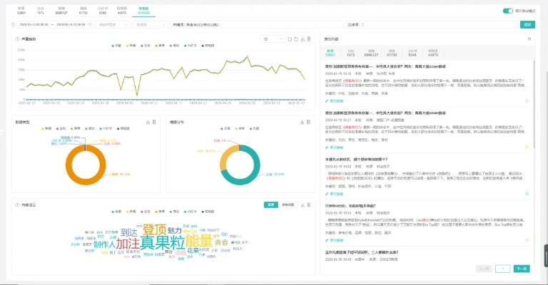 专业级手游数据采集与分析工具——采集手游或qt 官方下载，实地分析数据执行_Linux_v3.594