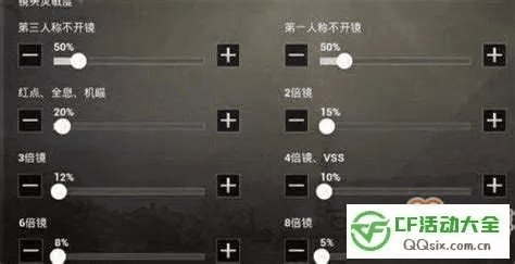 cf手游灵敏度最佳设置跟昵图网官方下载,实地分析数据执行|黄金版1_v10.444