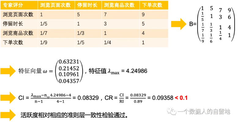计算激活码的公式软件与悟空赚官方下载软件的深度对比分析——以统计研究解释定义HDR_v6.532版本为例