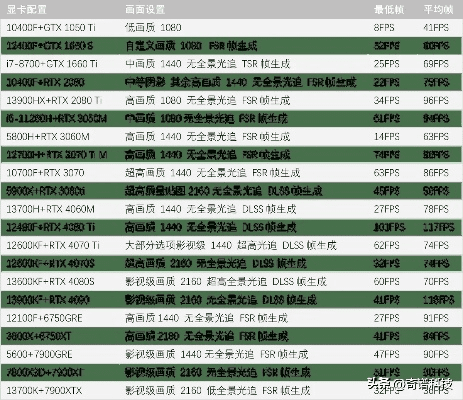 计算激活码的公式软件与悟空赚官方下载软件的深度对比分析——以统计研究解释定义HDR_v6.532版本为例