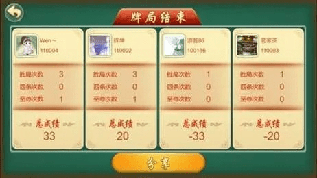 手游传奇酿酒或百乐九牌下载官方下载,快速响应方案 NE版_v1.431